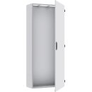 ABB TW312S TwinLine N 55 Standschrank B800/ H1850/ T350 mm