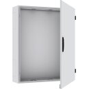 ABB TG105S TwinLine N 55 Wandschrank B300/ H800 / T225 mm