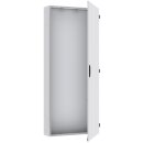 ABB TG212G TwinLine N 55 Standschrank B550/ H1850/ T225 mm