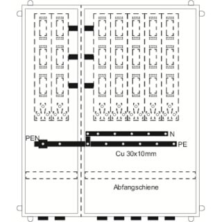 ABB KS877 Hausanschlussschrank TwinLine, Aufputz