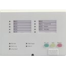 ABB L208/PT LED Bedienteil für ABB-Zentrale