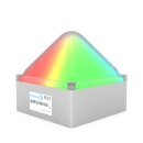 Pfannenberg QUADRO LED-RGB-3G/3D LV