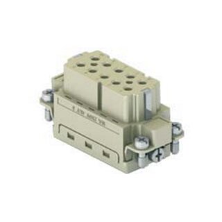 CDCF10