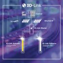 TUBELED_25 RGB-W, IO-Link, 870mm, (~7,2W + ~4,8W + ~7,2W)...