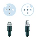 Sensor Kabel, 10m, PUR, M12 Sensorbuchse, 5-polig, A-kodiert/offene Leitungsenden, 24V DC